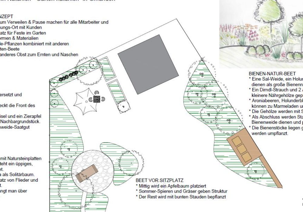 Gartenplanung Firmengarten